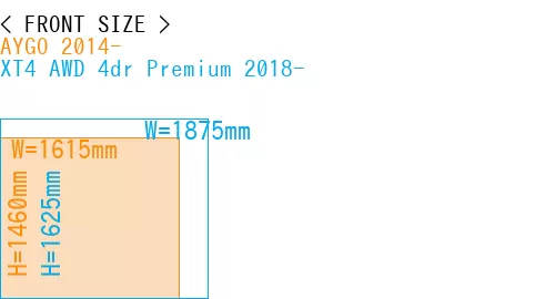 #AYGO 2014- + XT4 AWD 4dr Premium 2018-